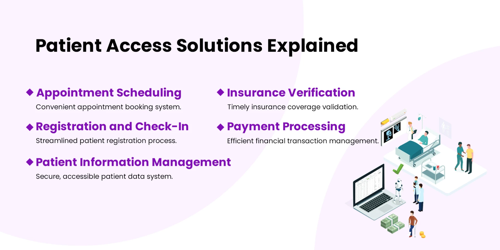 Patient access solutions
